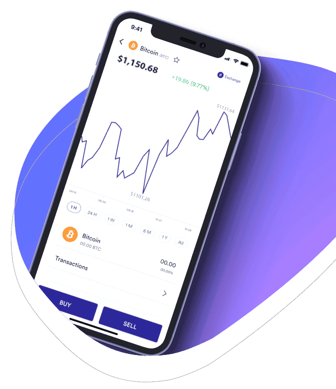 Mata Capitstead trading strategy