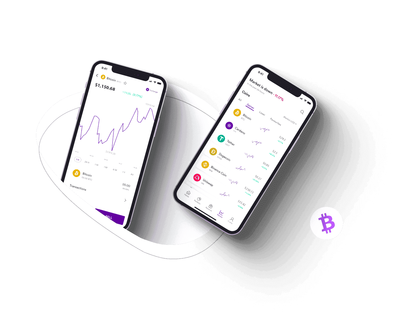 Mata Capitstead digital investment